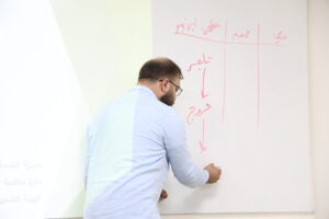 A USAL instructor conducts a class with students, presenting the "Preparing Leaders Against Drugs" program in collaboration with the Islamic Health Authority.