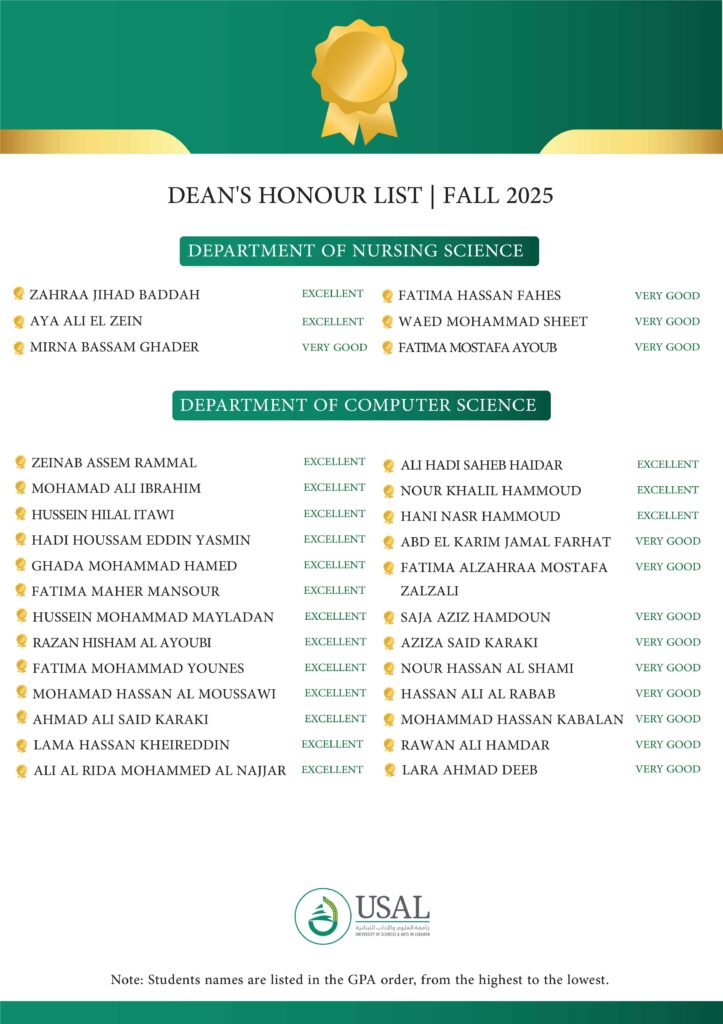 Deans Hounor List fall 2025 -2026